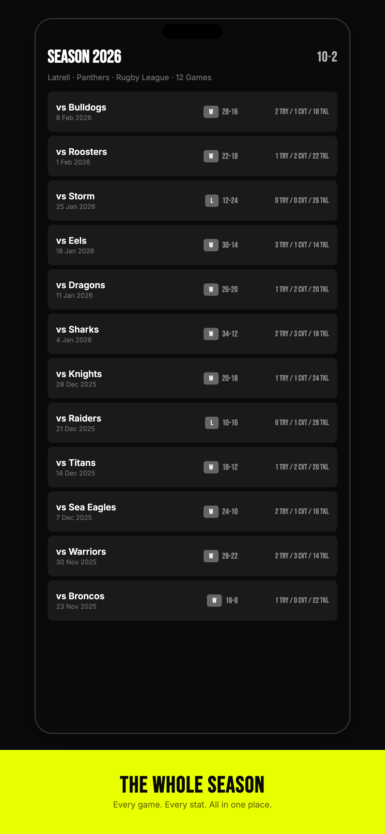 Statline game log showing full season history with dates opponents results and stat lines